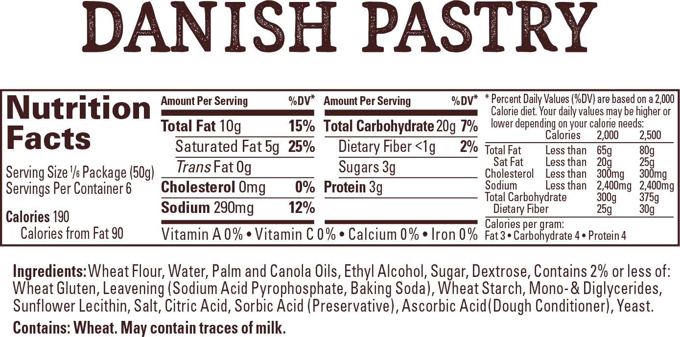 Wewalka Danish Doug - Nutrition Facts