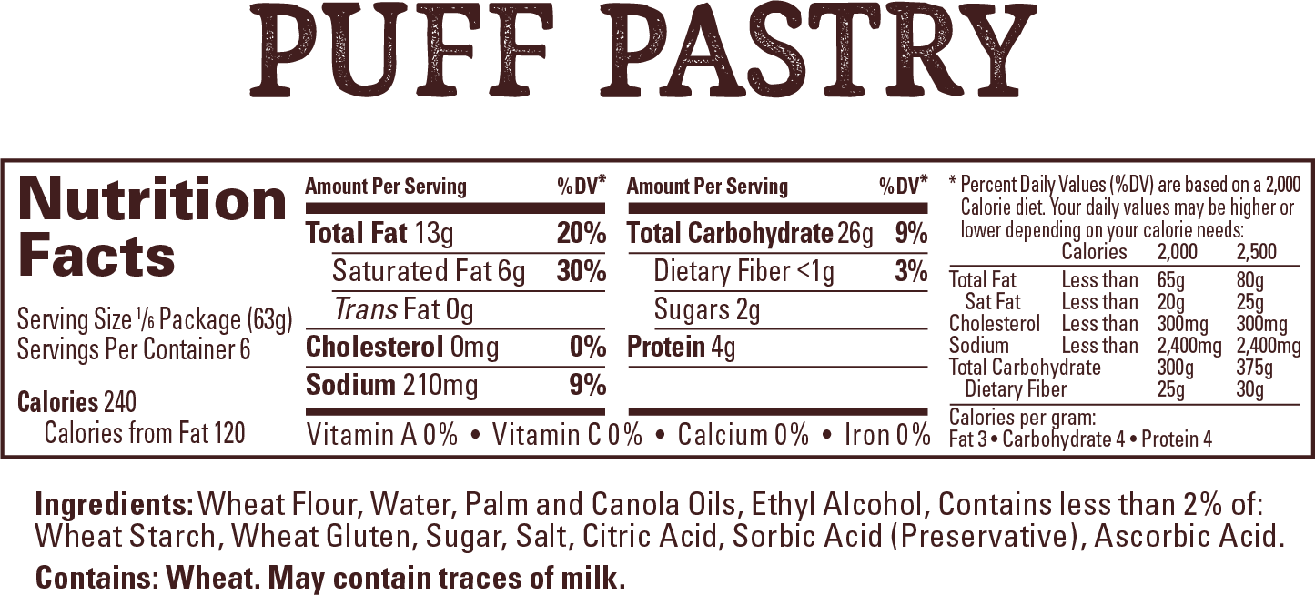 Wewalka Danish Doug - Nutrition Facts
